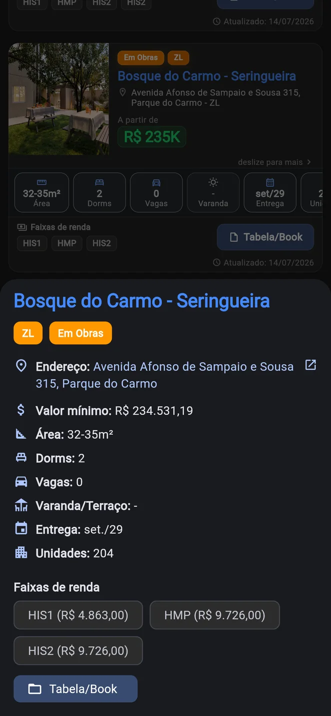 A mesma ficha de empreendimento exibida no tema escuro.