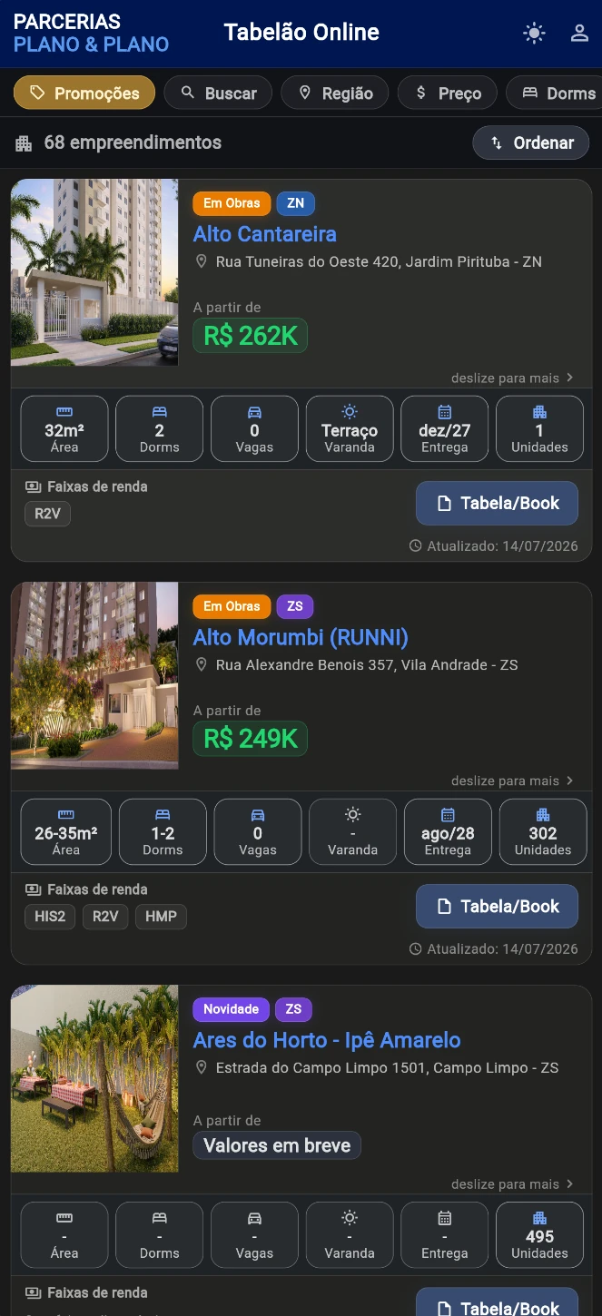 Tabelão Online no celular: atalhos de busca, região e preço no topo e cards de empreendimentos em lista.